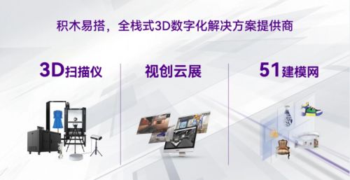 積木易搭榮膺《互聯(lián)網(wǎng)周刊》2022未來感科技企業(yè)Top100榜單